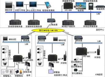 У�@��ϵ�y(t��ng)��У�@���{�o��